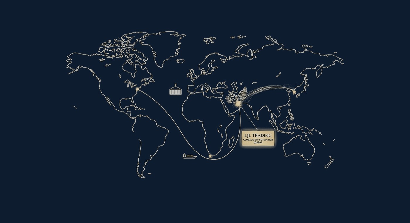 LJL Trading global distribution routes from Seoul via Dubai
